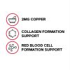 Copper 2 mg - 100 Tablets (100 Servings) - Image 3
