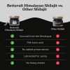 Himalayan Shilajit - 1.06 oz. (75 Servings) - Image 13