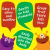 Kids Zinc 15mg - 120 Chewables (120 Servings) - Image 4